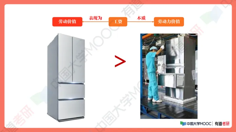 19.资料马原补弱小灶课_2026考公资料_（49）政治理论合集_政治理论合集_2025考研政治_04.米鹏_03.精讲_01.精讲&middot;马原必学考点精讲孔昱力_00.课堂笔记