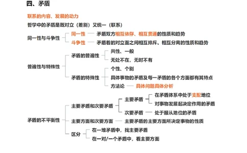 170135048668525新马原积淀03课堂总结_2026考公资料_（49）政治理论合集_政治理论合集_2025考研政治_04.米鹏_02.积淀_02.积淀马原考点必修刘亚男