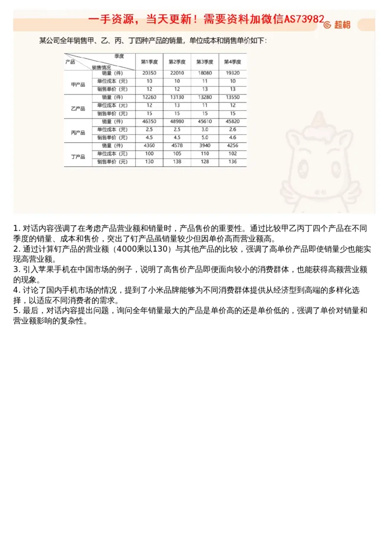 10.套题讲解3_文字解析版_2026考公资料_（05）超格_行测申论2025超格合集(行测&申论&政治理论)_行测申论2025省考超格超大杯刷题课（五合一）_超格五合一文字解析版_资料分析