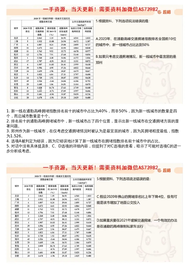 10.套题讲解3_文字解析版_2026考公资料_（05）超格_行测申论2025超格合集(行测&申论&政治理论)_行测申论2025省考超格超大杯刷题课（五合一）_超格五合一文字解析版_资料分析