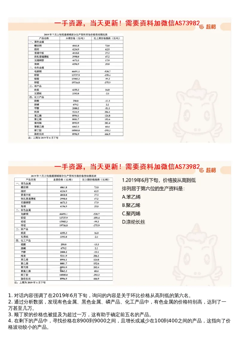 10.套题讲解3_文字解析版_2026考公资料_（05）超格_行测申论2025超格合集(行测&申论&政治理论)_行测申论2025省考超格超大杯刷题课（五合一）_超格五合一文字解析版_资料分析