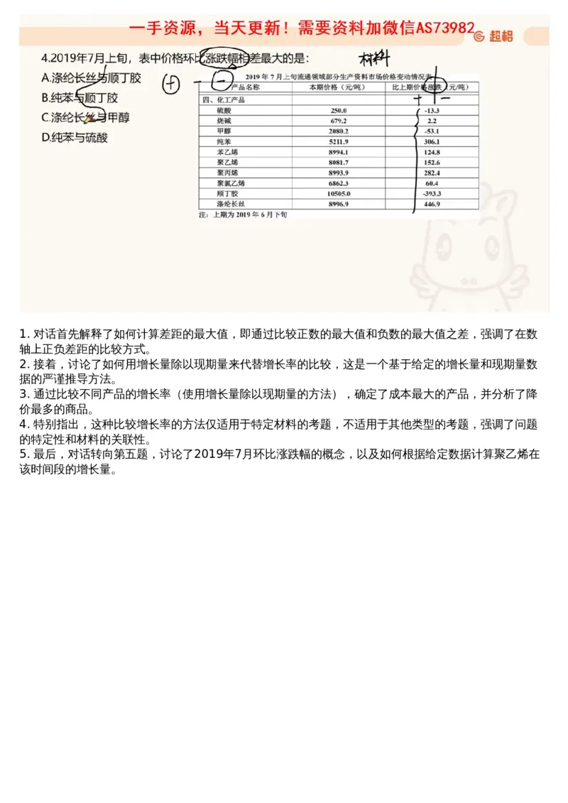10.套题讲解3_文字解析版_2026考公资料_（05）超格_行测申论2025超格合集(行测&申论&政治理论)_行测申论2025省考超格超大杯刷题课（五合一）_超格五合一文字解析版_资料分析