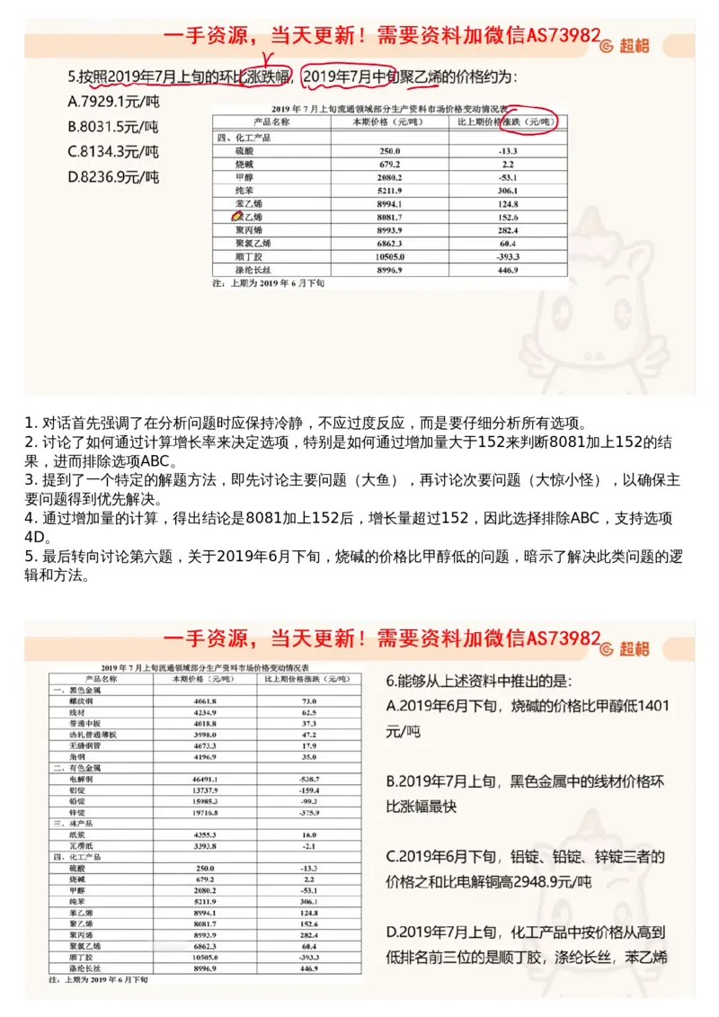 10.套题讲解3_文字解析版_2026考公资料_（05）超格_行测申论2025超格合集(行测&申论&政治理论)_行测申论2025省考超格超大杯刷题课（五合一）_超格五合一文字解析版_资料分析
