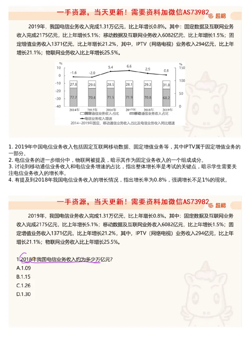 10.套题讲解3_文字解析版_2026考公资料_（05）超格_行测申论2025超格合集(行测&申论&政治理论)_行测申论2025省考超格超大杯刷题课（五合一）_超格五合一文字解析版_资料分析