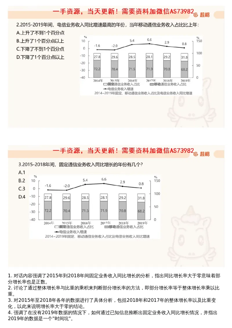 10.套题讲解3_文字解析版_2026考公资料_（05）超格_行测申论2025超格合集(行测&申论&政治理论)_行测申论2025省考超格超大杯刷题课（五合一）_超格五合一文字解析版_资料分析