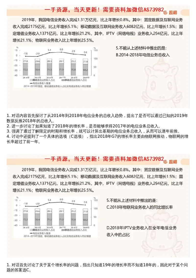 10.套题讲解3_文字解析版_2026考公资料_（05）超格_行测申论2025超格合集(行测&申论&政治理论)_行测申论2025省考超格超大杯刷题课（五合一）_超格五合一文字解析版_资料分析