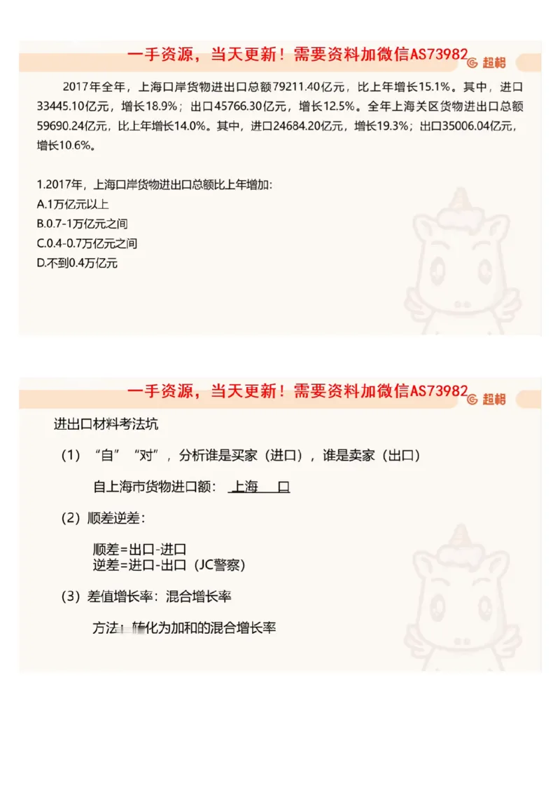 10.套题讲解3_文字解析版_2026考公资料_（05）超格_行测申论2025超格合集(行测&申论&政治理论)_行测申论2025省考超格超大杯刷题课（五合一）_超格五合一文字解析版_资料分析