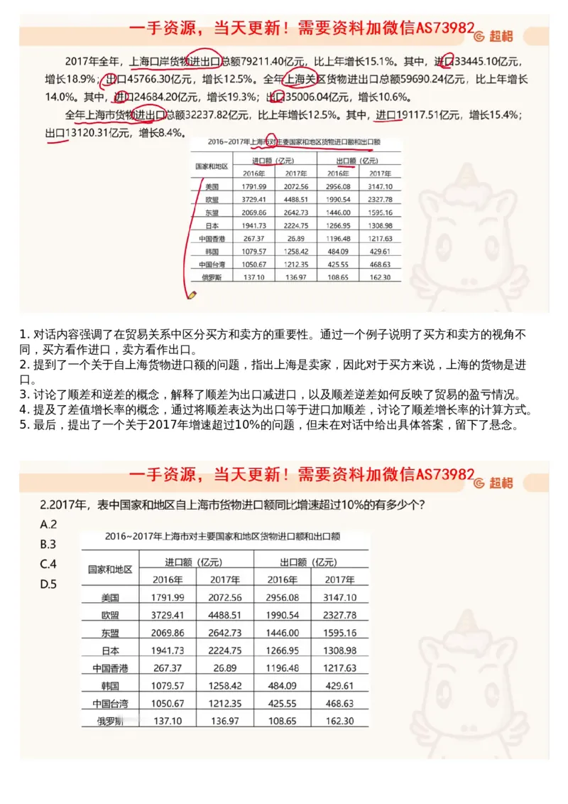 10.套题讲解3_文字解析版_2026考公资料_（05）超格_行测申论2025超格合集(行测&申论&政治理论)_行测申论2025省考超格超大杯刷题课（五合一）_超格五合一文字解析版_资料分析
