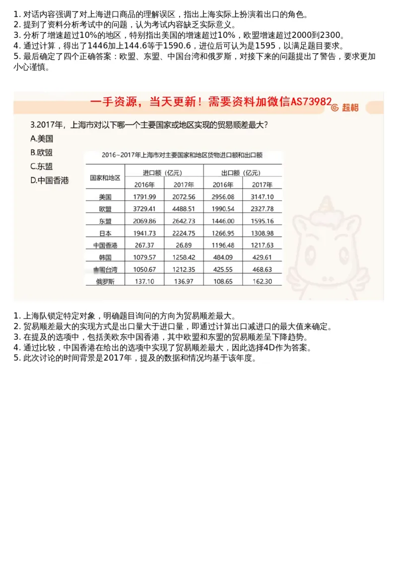 10.套题讲解3_文字解析版_2026考公资料_（05）超格_行测申论2025超格合集(行测&申论&政治理论)_行测申论2025省考超格超大杯刷题课（五合一）_超格五合一文字解析版_资料分析