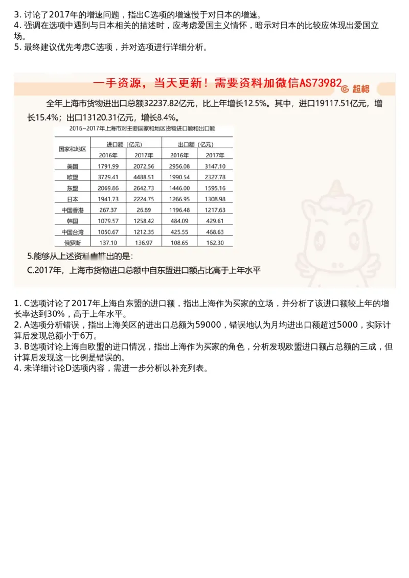 10.套题讲解3_文字解析版_2026考公资料_（05）超格_行测申论2025超格合集(行测&申论&政治理论)_行测申论2025省考超格超大杯刷题课（五合一）_超格五合一文字解析版_资料分析