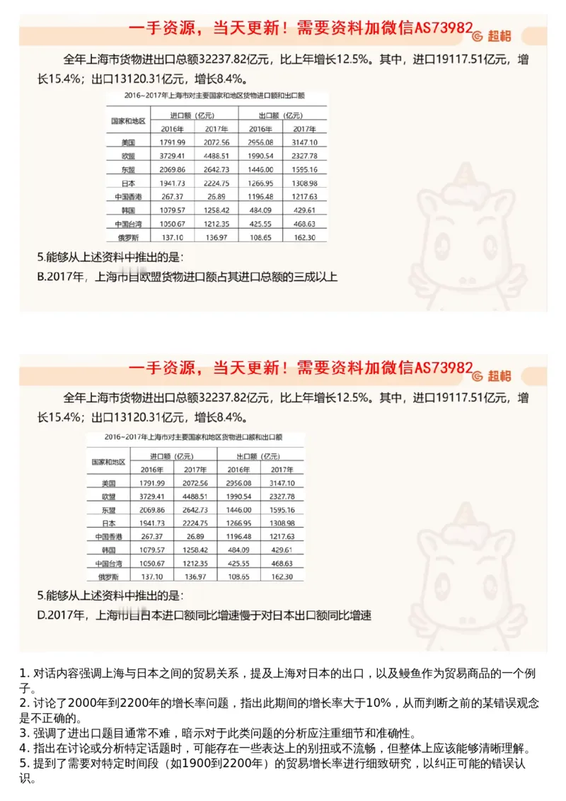 10.套题讲解3_文字解析版_2026考公资料_（05）超格_行测申论2025超格合集(行测&申论&政治理论)_行测申论2025省考超格超大杯刷题课（五合一）_超格五合一文字解析版_资料分析