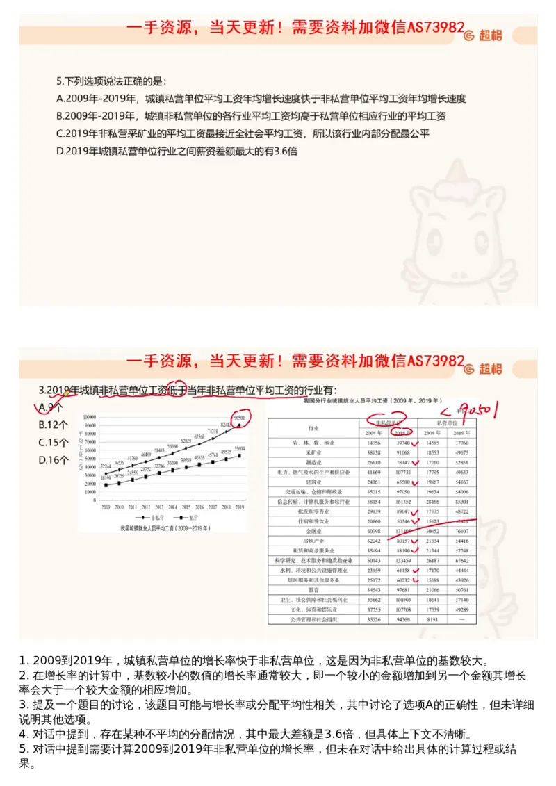 10.套题讲解3_文字解析版_2026考公资料_（05）超格_行测申论2025超格合集(行测&申论&政治理论)_行测申论2025省考超格超大杯刷题课（五合一）_超格五合一文字解析版_资料分析