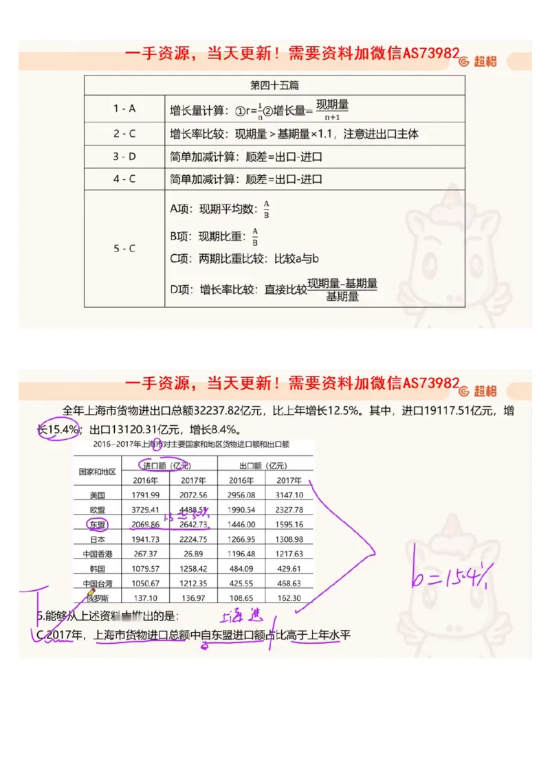 10.套题讲解3_文字解析版_2026考公资料_（05）超格_行测申论2025超格合集(行测&申论&政治理论)_行测申论2025省考超格超大杯刷题课（五合一）_超格五合一文字解析版_资料分析