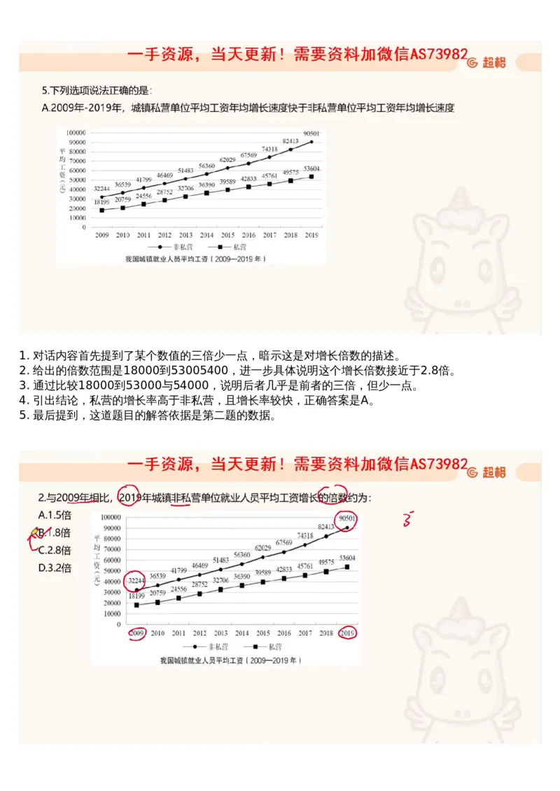 10.套题讲解3_文字解析版_2026考公资料_（05）超格_行测申论2025超格合集(行测&申论&政治理论)_行测申论2025省考超格超大杯刷题课（五合一）_超格五合一文字解析版_资料分析