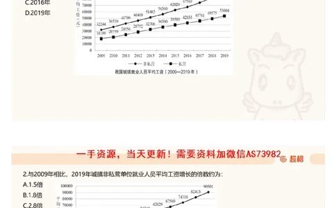 10.套题讲解3_文字解析版_2026考公资料_（05）超格_行测申论2025超格合集(行测&申论&政治理论)_行测申论2025省考超格超大杯刷题课（五合一）_超格五合一文字解析版_资料分析