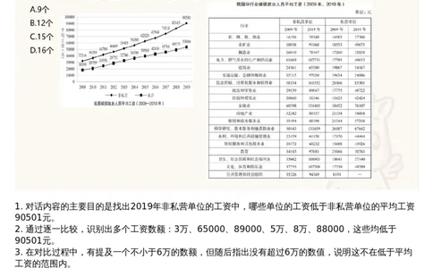 10.套题讲解3_文字解析版_2026考公资料_（05）超格_行测申论2025超格合集(行测&申论&政治理论)_行测申论2025省考超格超大杯刷题课（五合一）_超格五合一文字解析版_资料分析