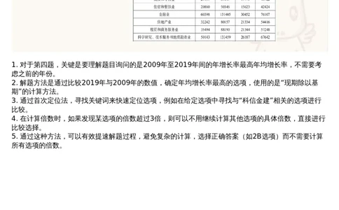 10.套题讲解3_文字解析版_2026考公资料_（05）超格_行测申论2025超格合集(行测&申论&政治理论)_行测申论2025省考超格超大杯刷题课（五合一）_超格五合一文字解析版_资料分析