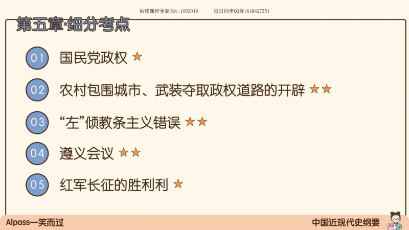 14.25政治强化史纲04_2026考公资料_（49）政治理论合集_政治理论合集_2025考研政治_02.腿姐_02.强化课程_00.课件