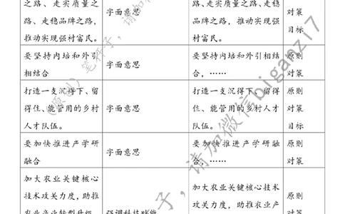 1120---标注白-循迹&ldquo;湖北之行&rdquo;迈出&ldquo;强村富民&rdquo;新步伐_2026考公资料_（57）申论材料_00、笔杆子晨读材料_2024笔杆子晨读_笔杆子11月时政_11月20日