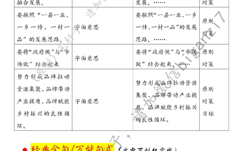 1120---标注白-循迹&ldquo;湖北之行&rdquo;迈出&ldquo;强村富民&rdquo;新步伐_2026考公资料_（57）申论材料_00、笔杆子晨读材料_2024笔杆子晨读_笔杆子11月时政_11月20日