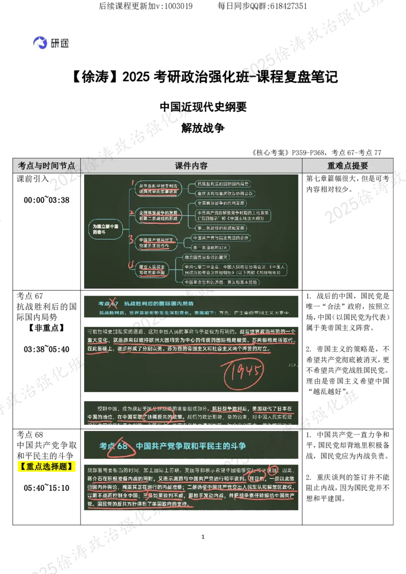 12.史纲-12解放战争-复盘笔记_2026考公资料_（49）政治理论合集_政治理论合集_2025考研政治_01.徐涛曲艺_03.强化阶段_03.史纲_00.复盘笔记