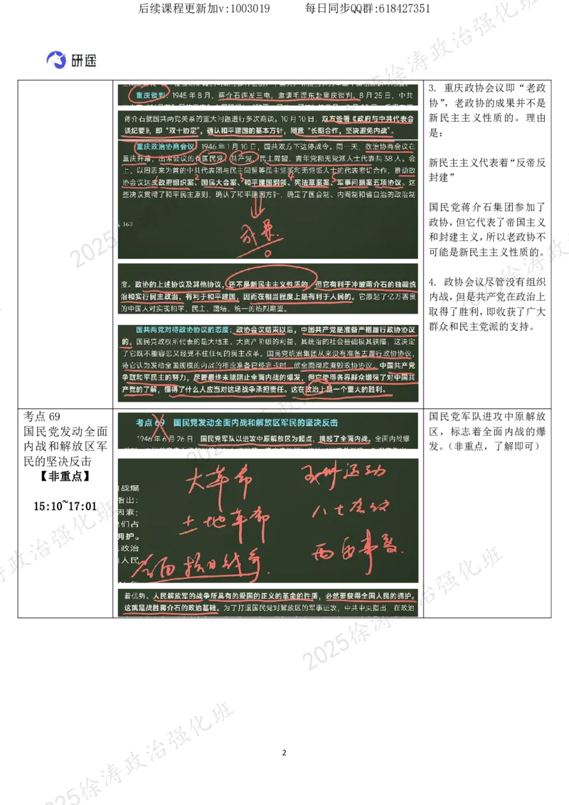 12.史纲-12解放战争-复盘笔记_2026考公资料_（49）政治理论合集_政治理论合集_2025考研政治_01.徐涛曲艺_03.强化阶段_03.史纲_00.复盘笔记