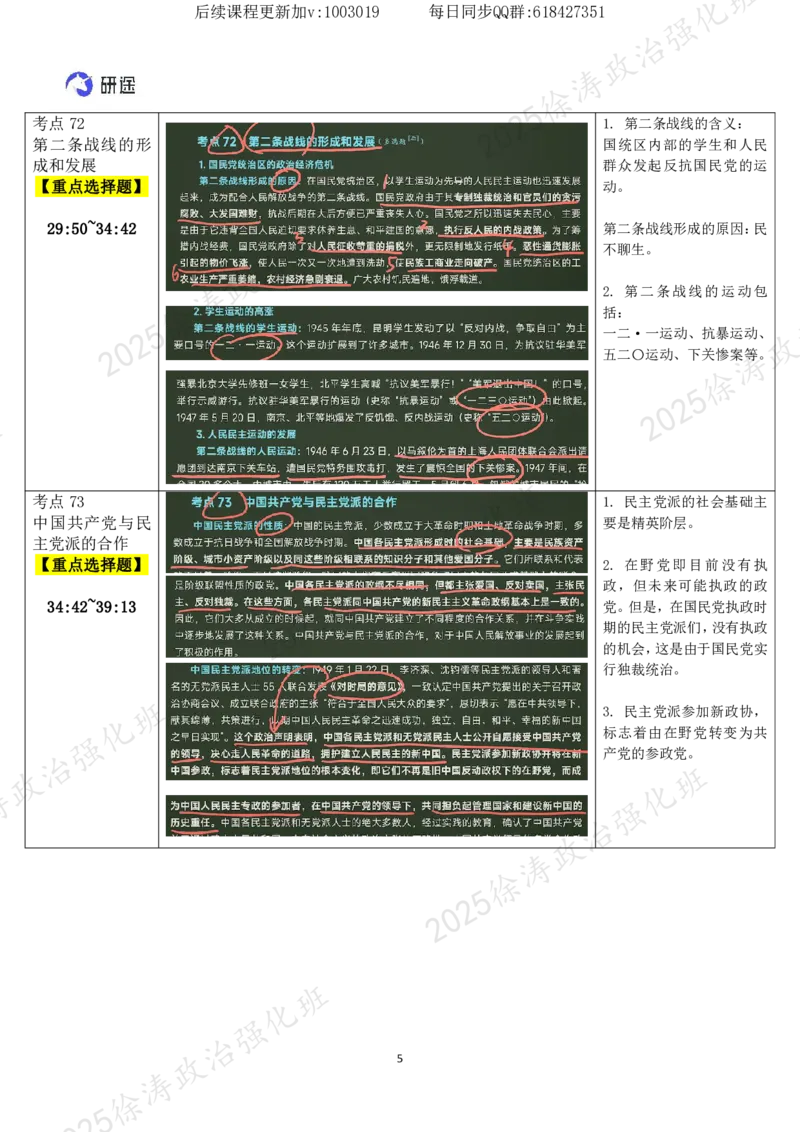 12.史纲-12解放战争-复盘笔记_2026考公资料_（49）政治理论合集_政治理论合集_2025考研政治_01.徐涛曲艺_03.强化阶段_03.史纲_00.复盘笔记
