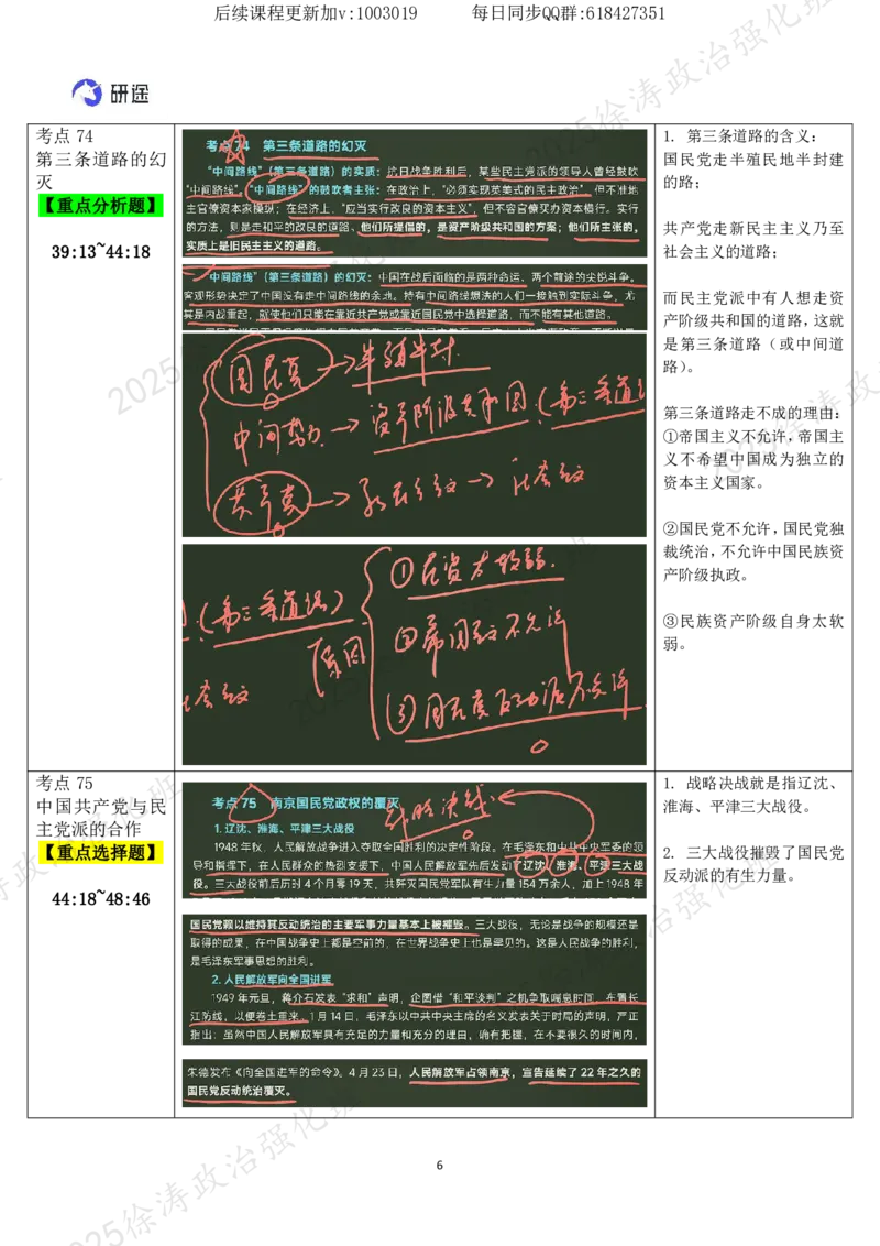 12.史纲-12解放战争-复盘笔记_2026考公资料_（49）政治理论合集_政治理论合集_2025考研政治_01.徐涛曲艺_03.强化阶段_03.史纲_00.复盘笔记