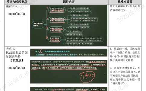 12.史纲-12解放战争-复盘笔记_2026考公资料_（49）政治理论合集_政治理论合集_2025考研政治_01.徐涛曲艺_03.强化阶段_03.史纲_00.复盘笔记