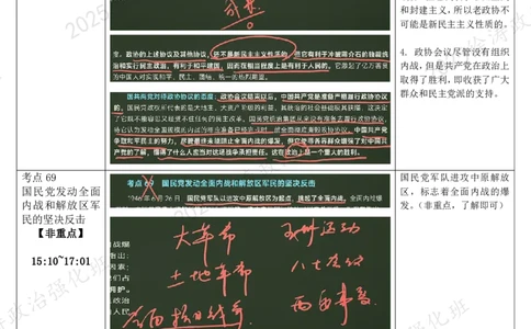 12.史纲-12解放战争-复盘笔记_2026考公资料_（49）政治理论合集_政治理论合集_2025考研政治_01.徐涛曲艺_03.强化阶段_03.史纲_00.复盘笔记