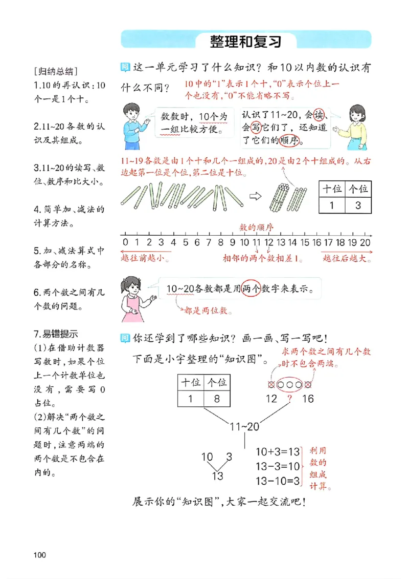 课堂预习笔记数学人教一年级_25秋《一本预习笔记》语数外，人教，北师1-6上_25秋《一本预习笔记》数学人教版1-6_一年级预习笔记数学人教