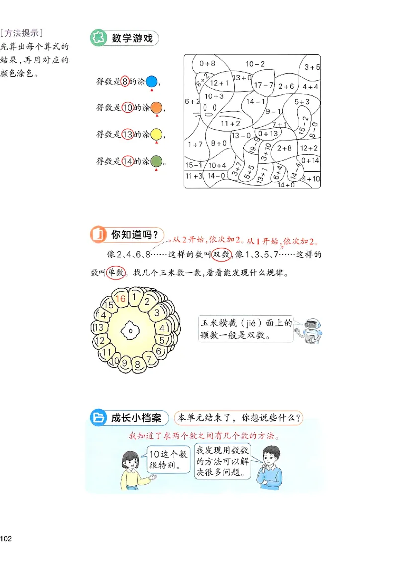 课堂预习笔记数学人教一年级_25秋《一本预习笔记》语数外，人教，北师1-6上_25秋《一本预习笔记》数学人教版1-6_一年级预习笔记数学人教