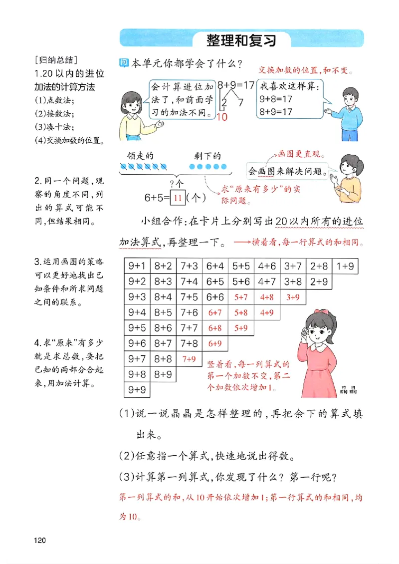 课堂预习笔记数学人教一年级_25秋《一本预习笔记》语数外，人教，北师1-6上_25秋《一本预习笔记》数学人教版1-6_一年级预习笔记数学人教
