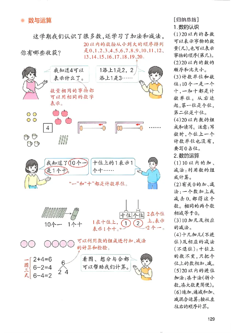 课堂预习笔记数学人教一年级_25秋《一本预习笔记》语数外，人教，北师1-6上_25秋《一本预习笔记》数学人教版1-6_一年级预习笔记数学人教