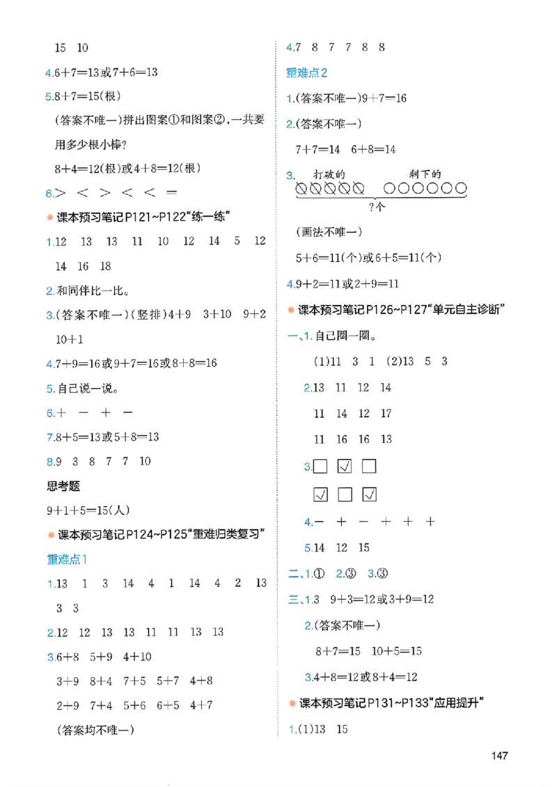 课堂预习笔记数学人教一年级_25秋《一本预习笔记》语数外，人教，北师1-6上_25秋《一本预习笔记》数学人教版1-6_一年级预习笔记数学人教