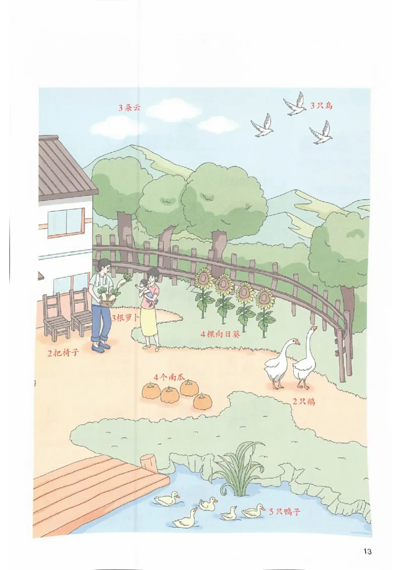 课堂预习笔记数学人教一年级_25秋《一本预习笔记》语数外，人教，北师1-6上_25秋《一本预习笔记》数学人教版1-6_一年级预习笔记数学人教