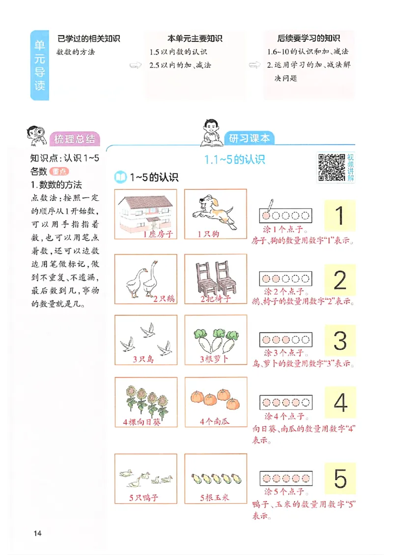 课堂预习笔记数学人教一年级_25秋《一本预习笔记》语数外，人教，北师1-6上_25秋《一本预习笔记》数学人教版1-6_一年级预习笔记数学人教
