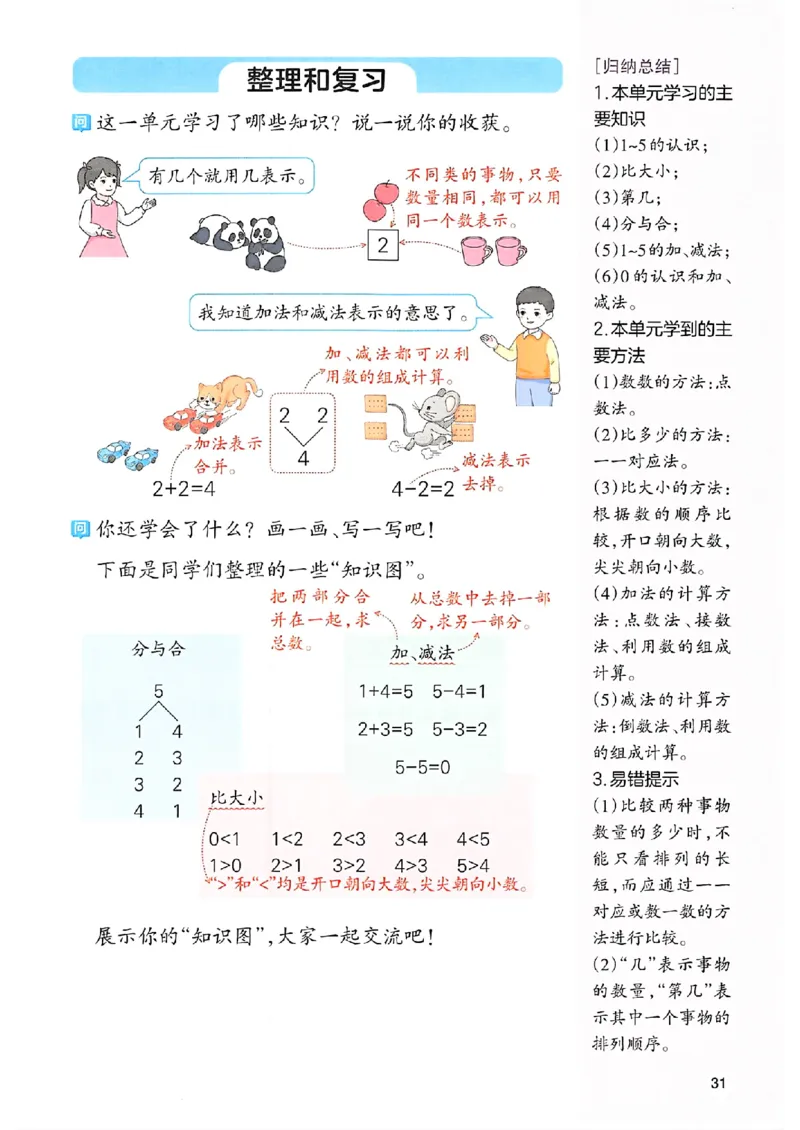 课堂预习笔记数学人教一年级_25秋《一本预习笔记》语数外，人教，北师1-6上_25秋《一本预习笔记》数学人教版1-6_一年级预习笔记数学人教