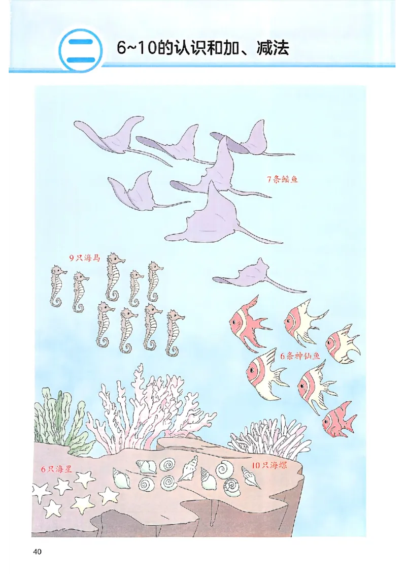 课堂预习笔记数学人教一年级_25秋《一本预习笔记》语数外，人教，北师1-6上_25秋《一本预习笔记》数学人教版1-6_一年级预习笔记数学人教