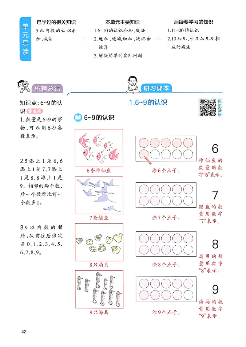课堂预习笔记数学人教一年级_25秋《一本预习笔记》语数外，人教，北师1-6上_25秋《一本预习笔记》数学人教版1-6_一年级预习笔记数学人教