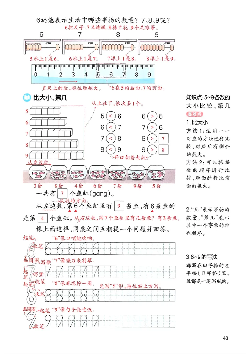 课堂预习笔记数学人教一年级_25秋《一本预习笔记》语数外，人教，北师1-6上_25秋《一本预习笔记》数学人教版1-6_一年级预习笔记数学人教