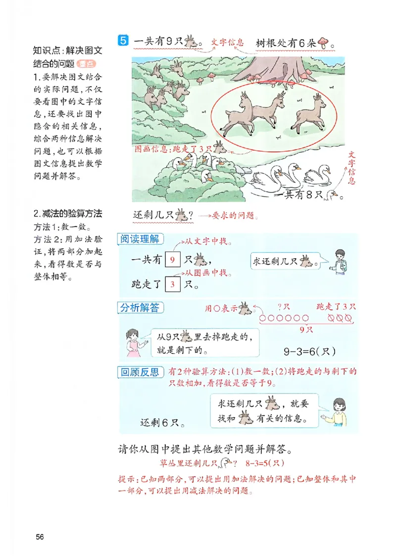 课堂预习笔记数学人教一年级_25秋《一本预习笔记》语数外，人教，北师1-6上_25秋《一本预习笔记》数学人教版1-6_一年级预习笔记数学人教