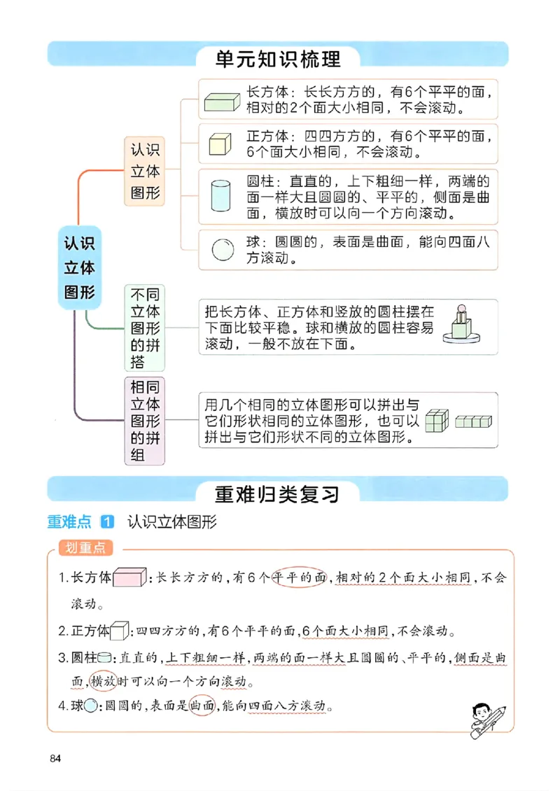 课堂预习笔记数学人教一年级_25秋《一本预习笔记》语数外，人教，北师1-6上_25秋《一本预习笔记》数学人教版1-6_一年级预习笔记数学人教