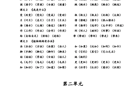 语文部编版二年级上册会写的生字组词整理_二年级上下册资料_小学二年级学习资料-25年更新版_2-01、小学二年级语文上册_2-1-1、复习、知识点、归纳汇总
