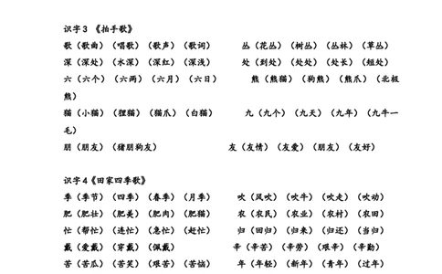 语文部编版二年级上册会写的生字组词整理_二年级上下册资料_小学二年级学习资料-25年更新版_2-01、小学二年级语文上册_2-1-1、复习、知识点、归纳汇总