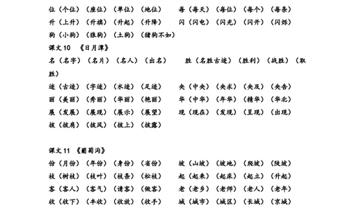 语文部编版二年级上册会写的生字组词整理_二年级上下册资料_小学二年级学习资料-25年更新版_2-01、小学二年级语文上册_2-1-1、复习、知识点、归纳汇总