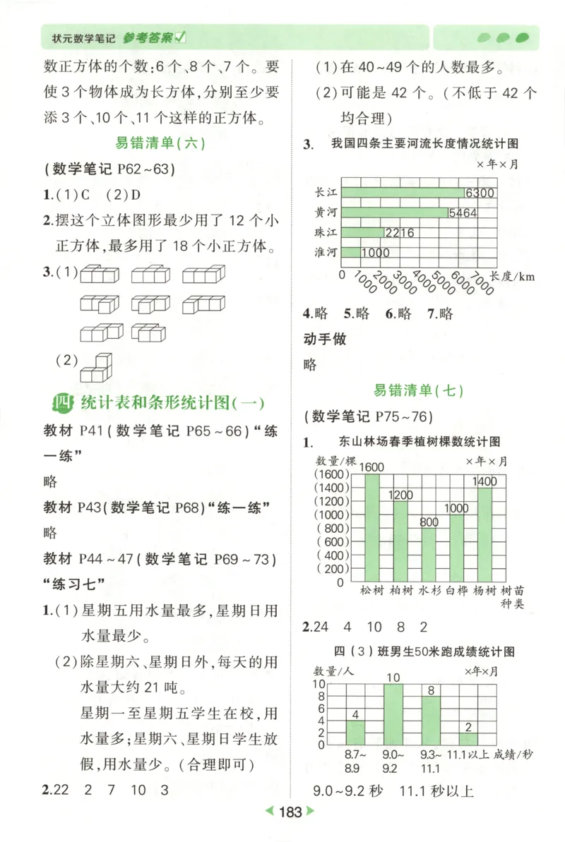 答案_25秋小学语数英习题试卷_数学_苏教版_25秋《状元笔记》数学苏教版34_状元数学笔记SJ4上
