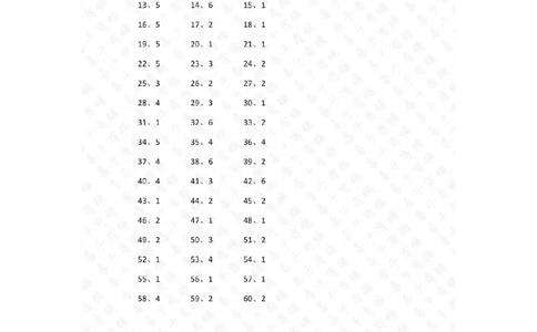表内除法第21~40篇（初级）答案_小学数学口算竖式脱式计算应用题一二三四五六年级上下册电_小学数学口算题库电子版（1-6）_小学数学口算二年级_口算题适合2年级