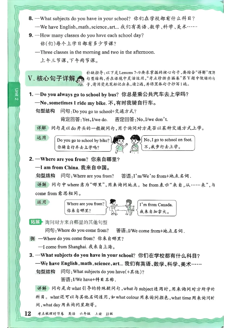 英语六上JJ版补缺手册_25秋小学语数英习题试卷_英语_冀教版_英语《王朝霞考点梳理时习卷》冀教25秋_25秋《王朝霞考点梳理时习卷》英语冀教六上
