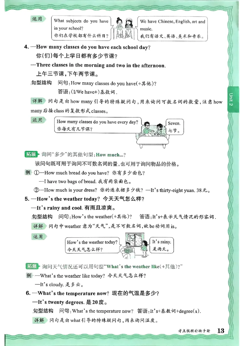 英语六上JJ版补缺手册_25秋小学语数英习题试卷_英语_冀教版_英语《王朝霞考点梳理时习卷》冀教25秋_25秋《王朝霞考点梳理时习卷》英语冀教六上